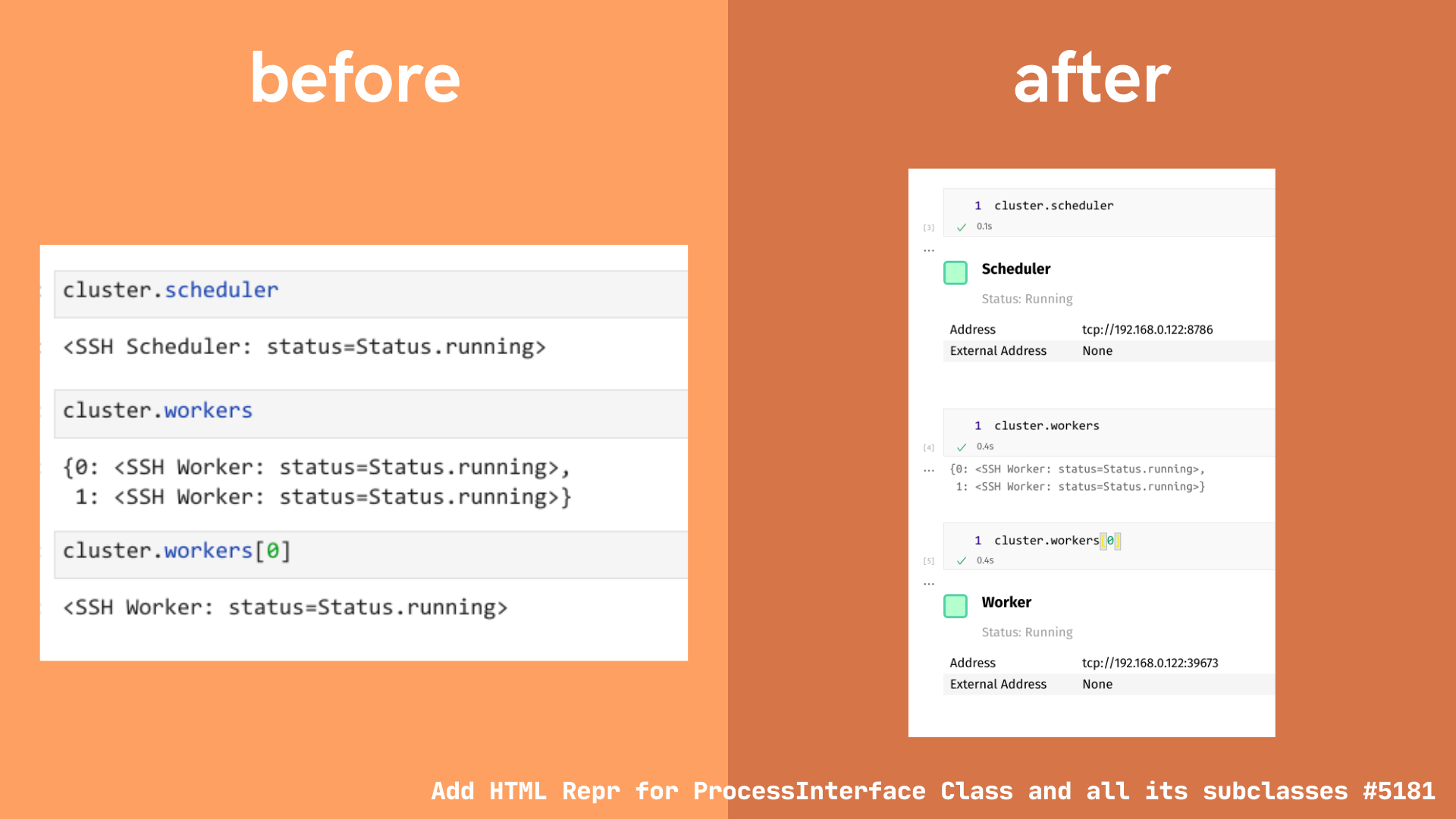 Example: New HTML representation for distributed ProcessInterface class, pull request #5181